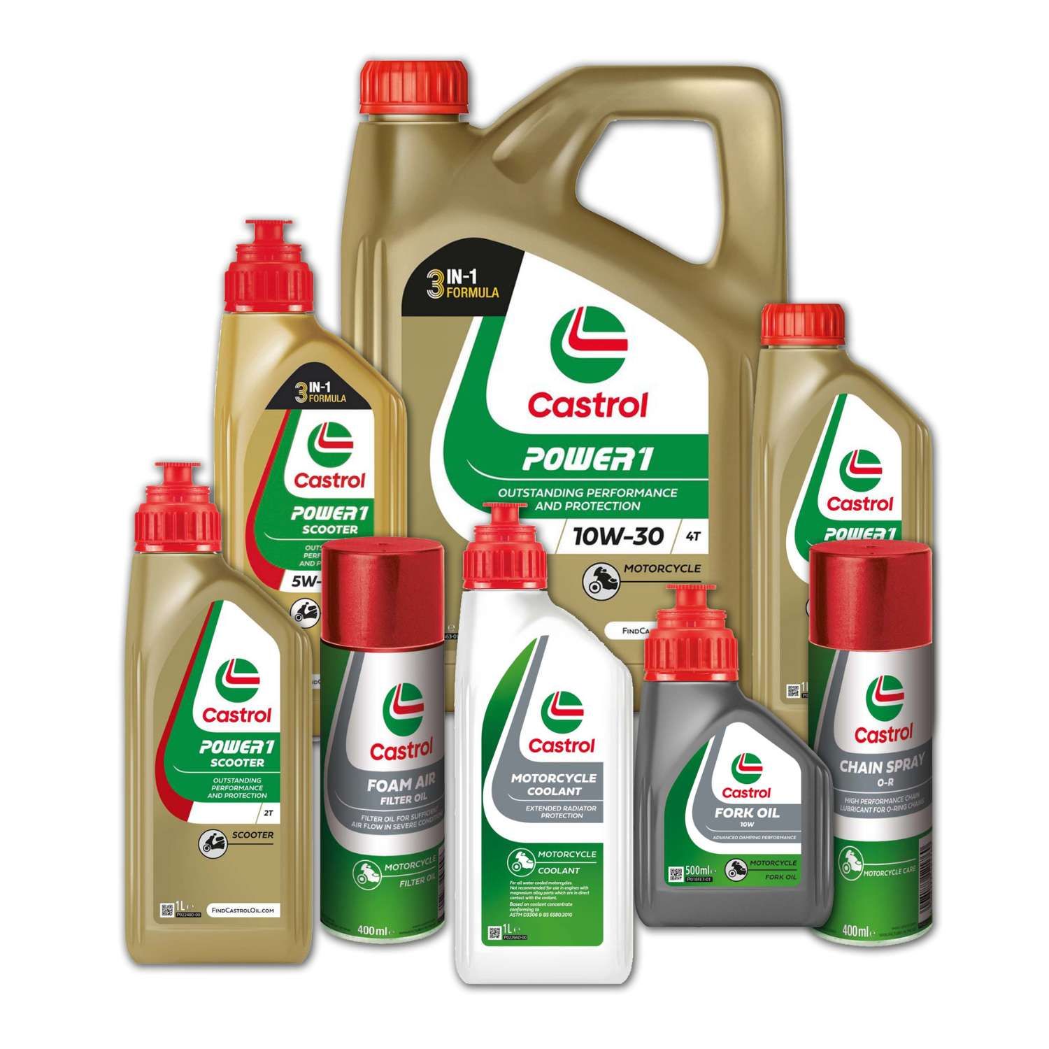 Castrol