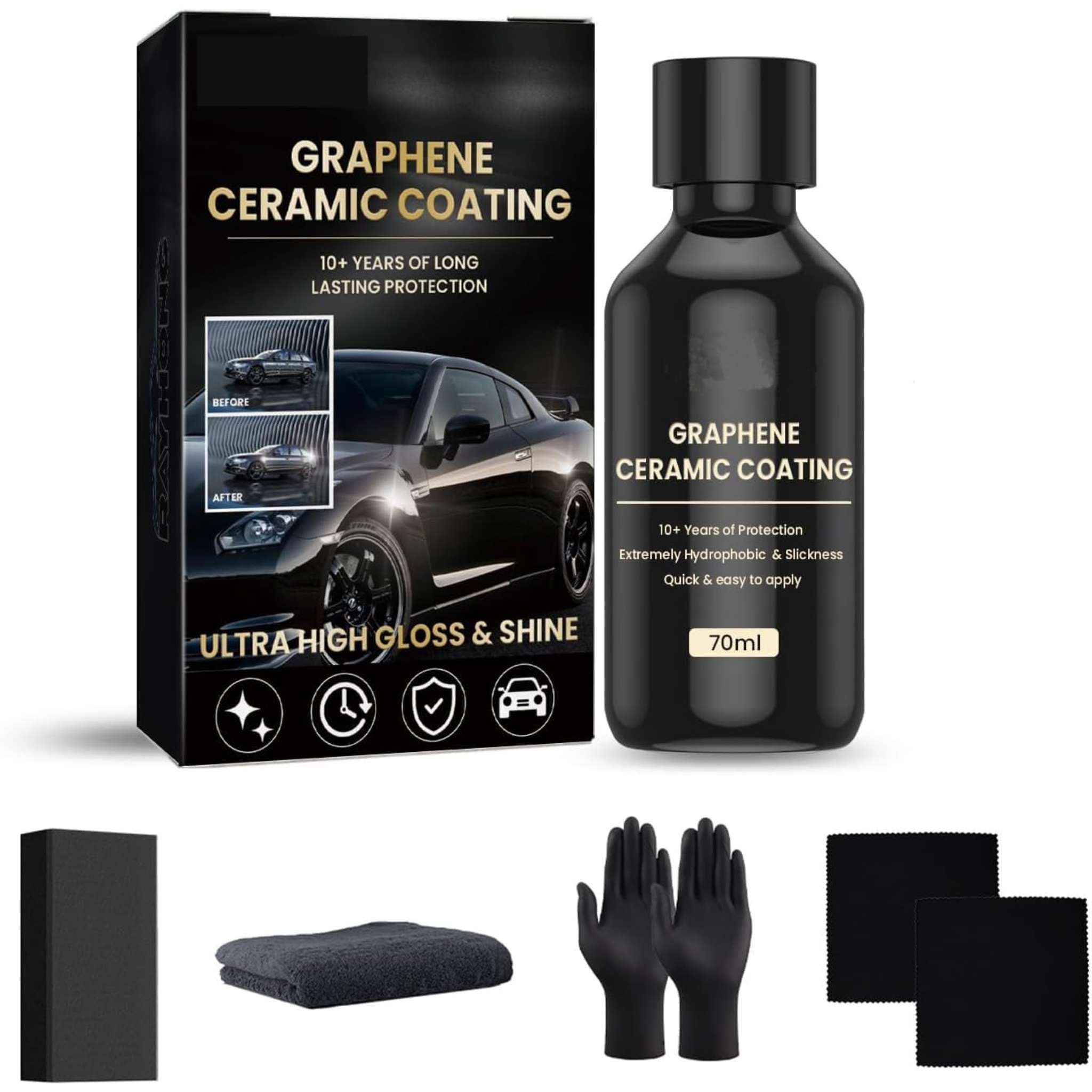 Ceramic Coating