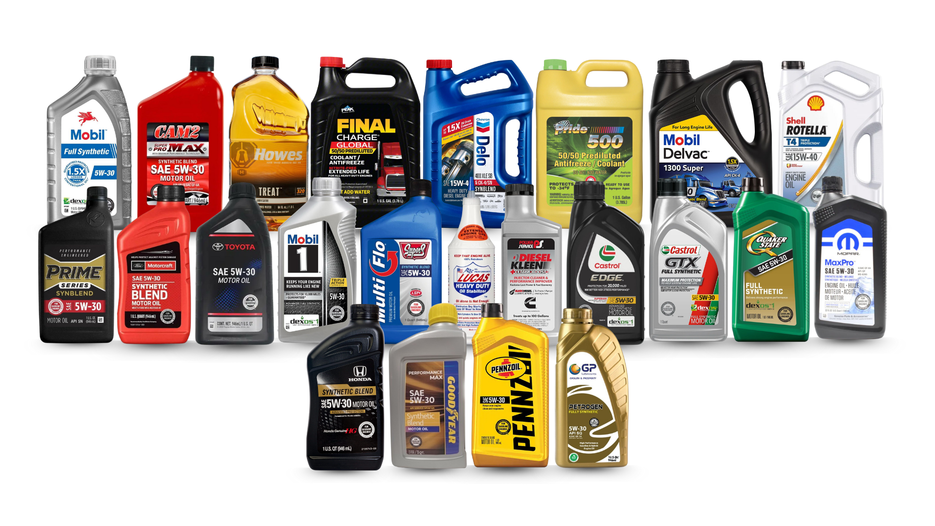 Engine Oil & Lubricant