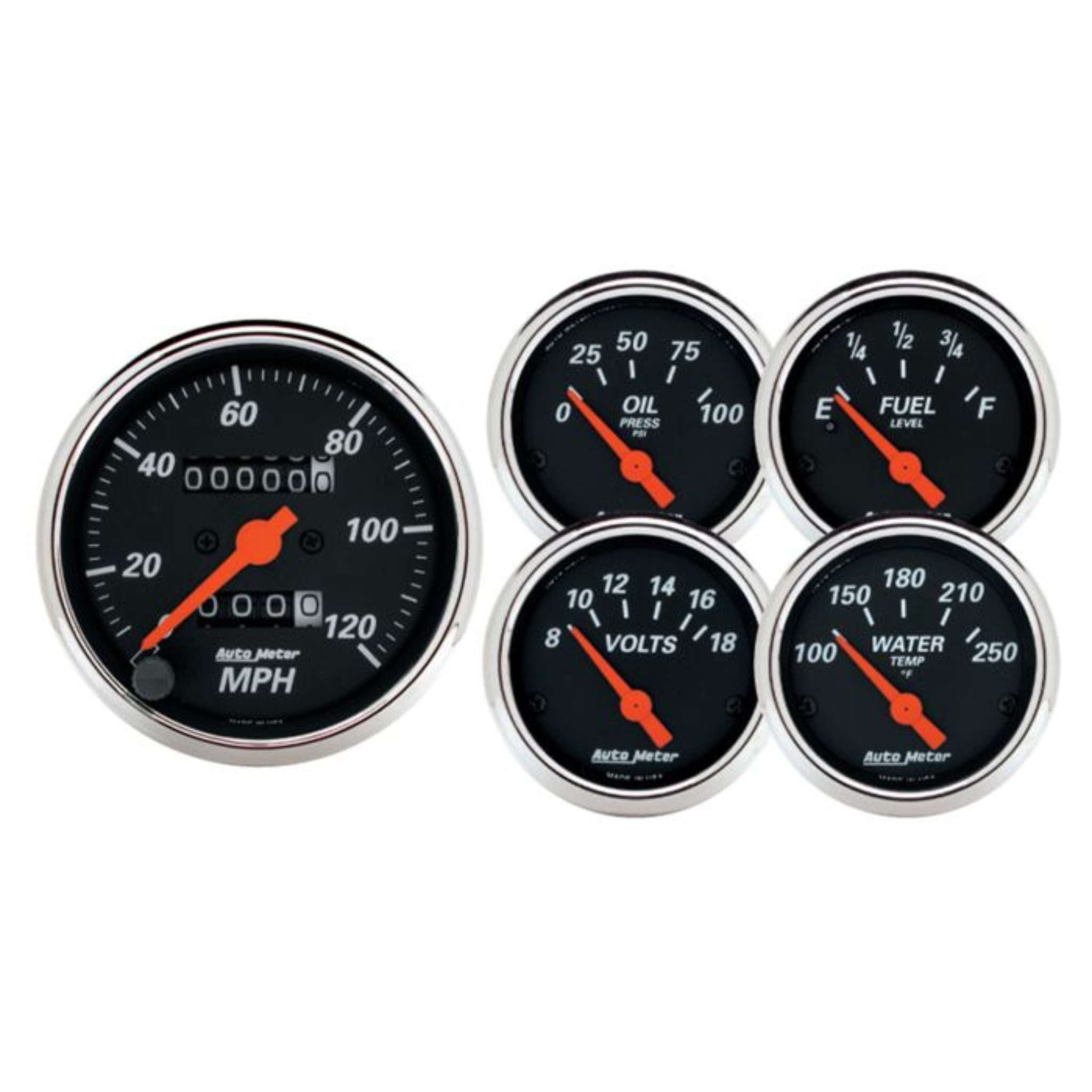 Gauge & Meter