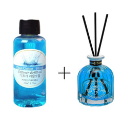 My Romance Car Perfume Clean Cotton - Refill 50mL