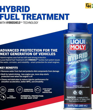 advantage of using hybrid  additive